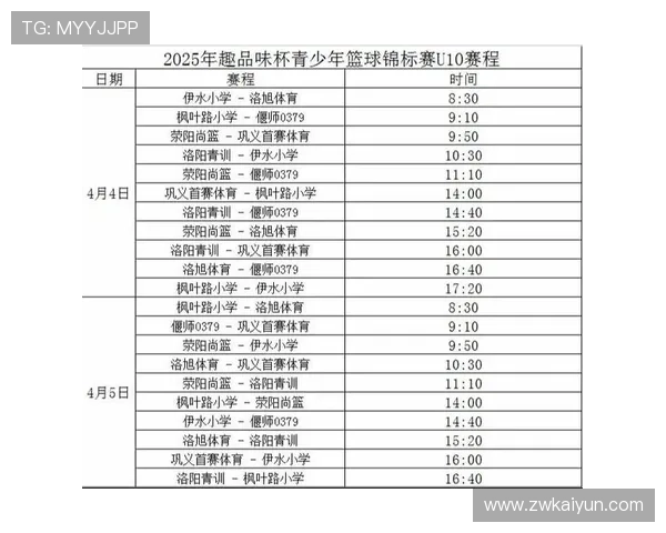 2026年全国篮球比赛日程表及赛事安排详解